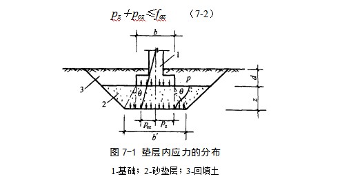 雁江地基处理