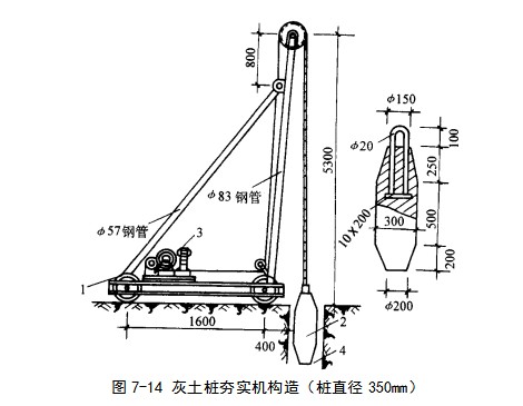 雁江挤密桩地基